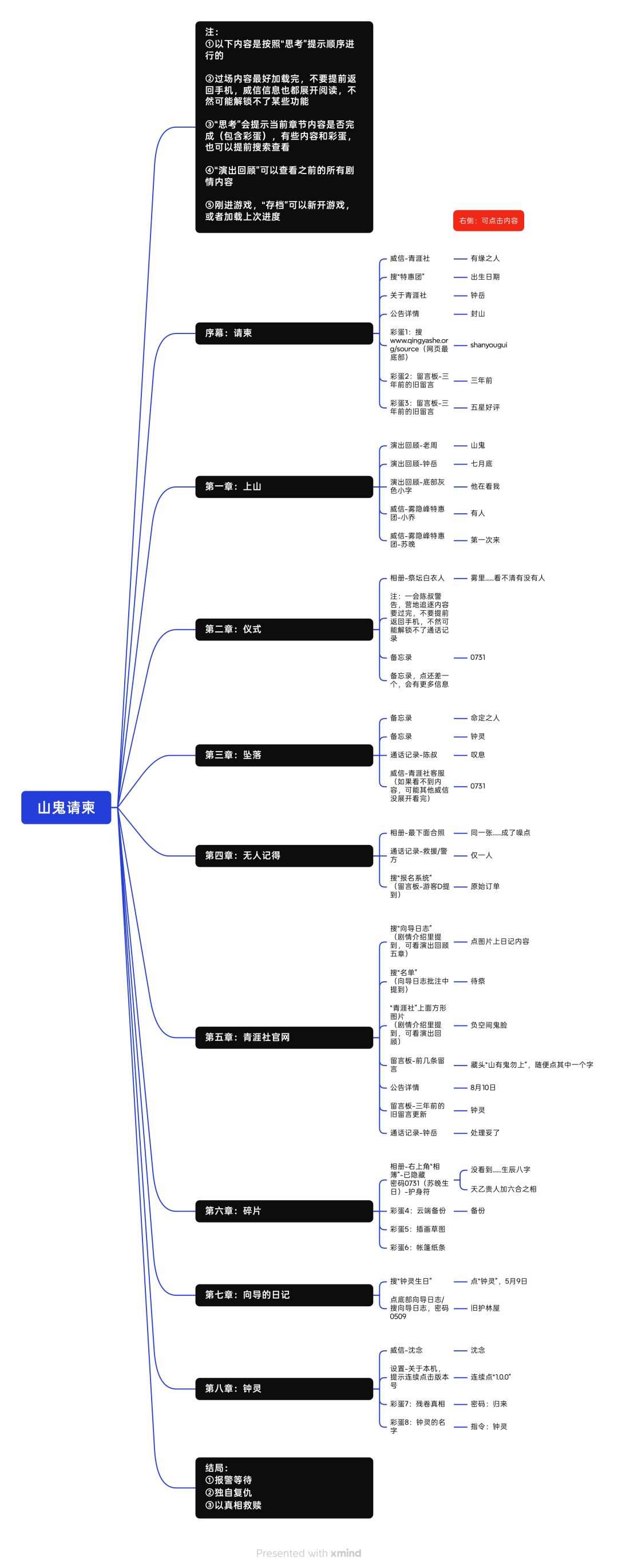 <山鬼请柬>通关过程 1