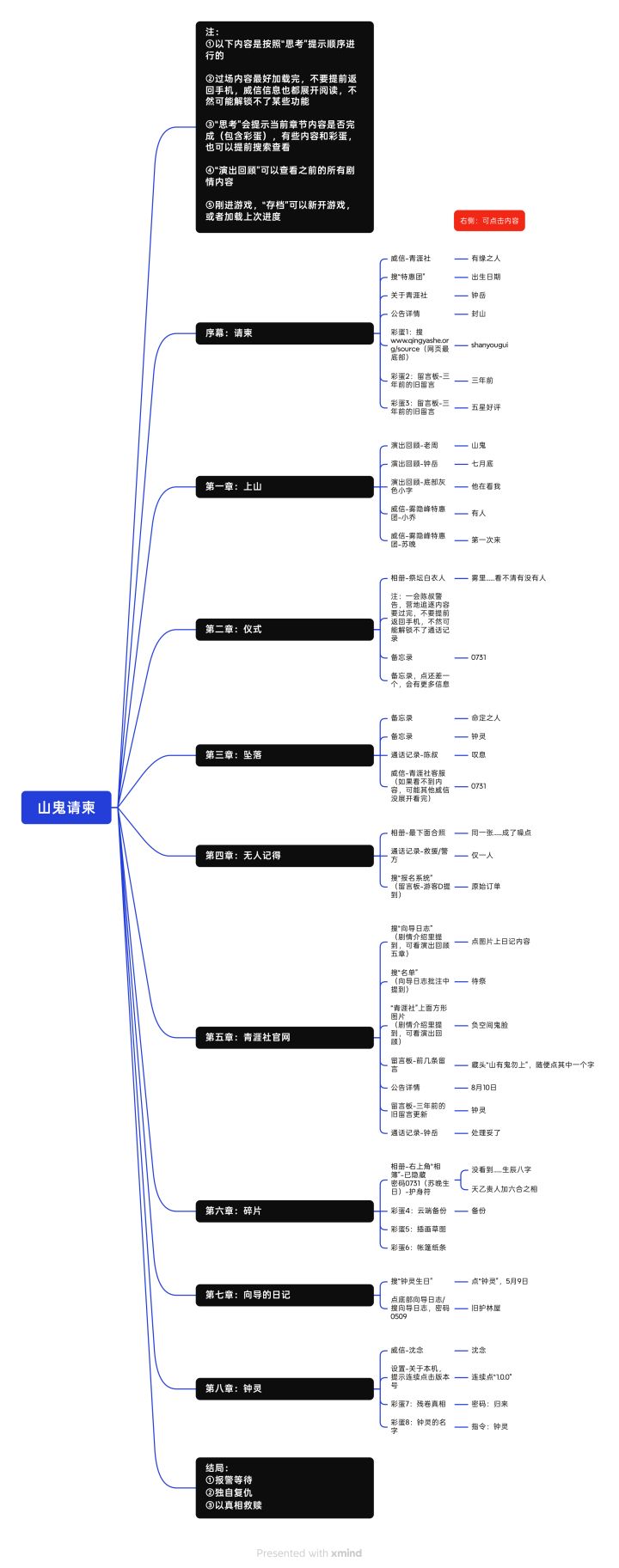<山鬼请柬>通关过程截图