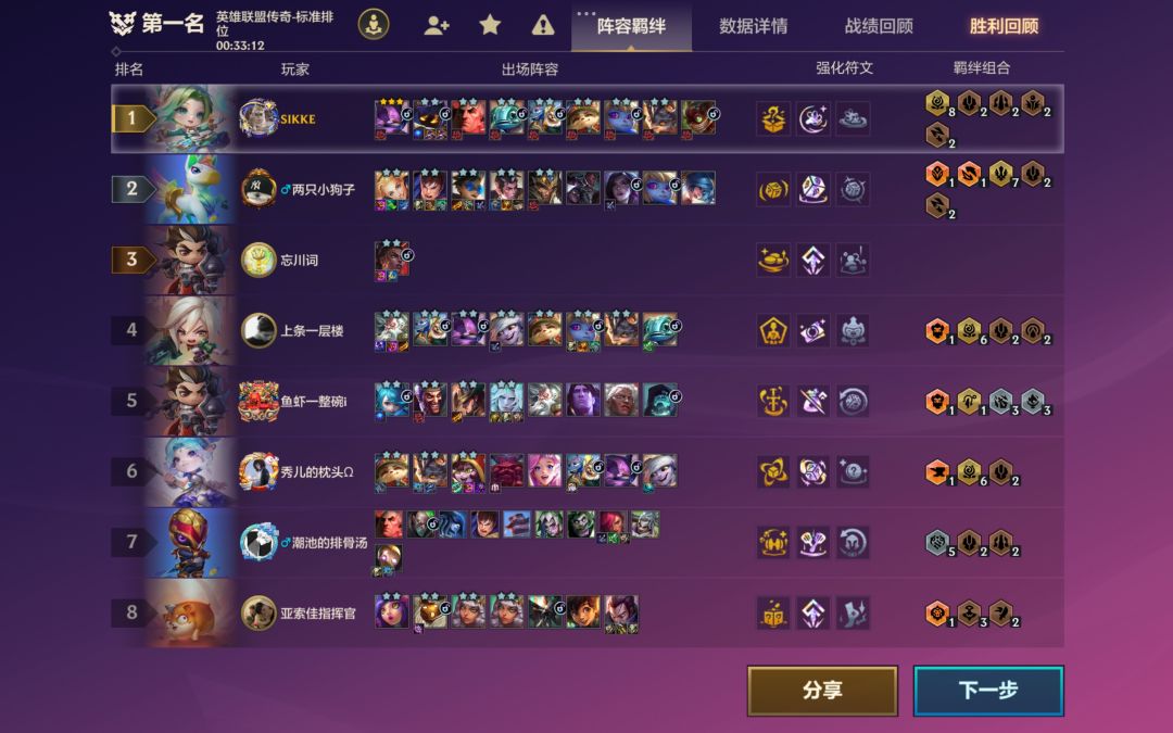 传奇手套批发商 1
