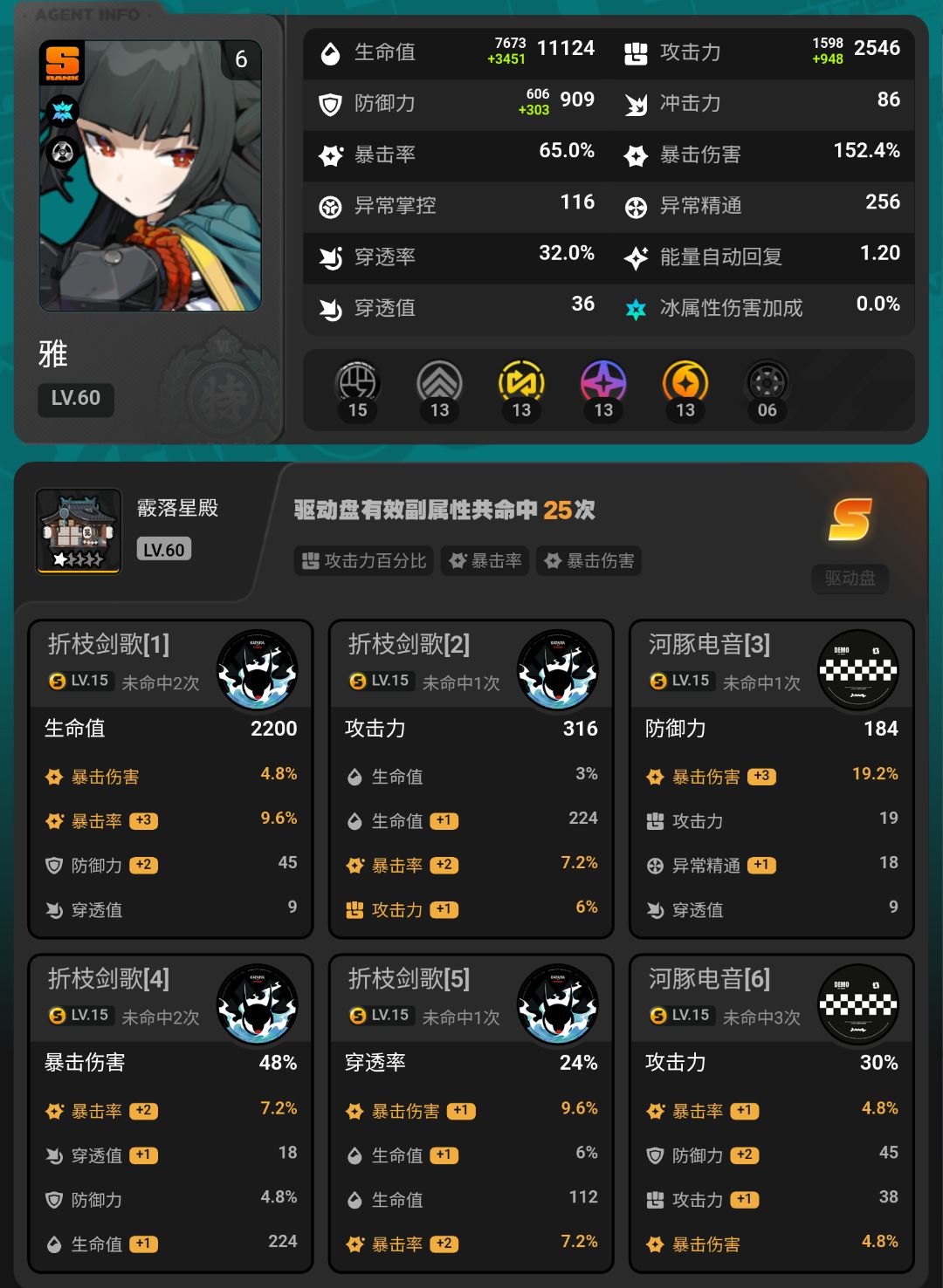 盘子先刷谁的好 1