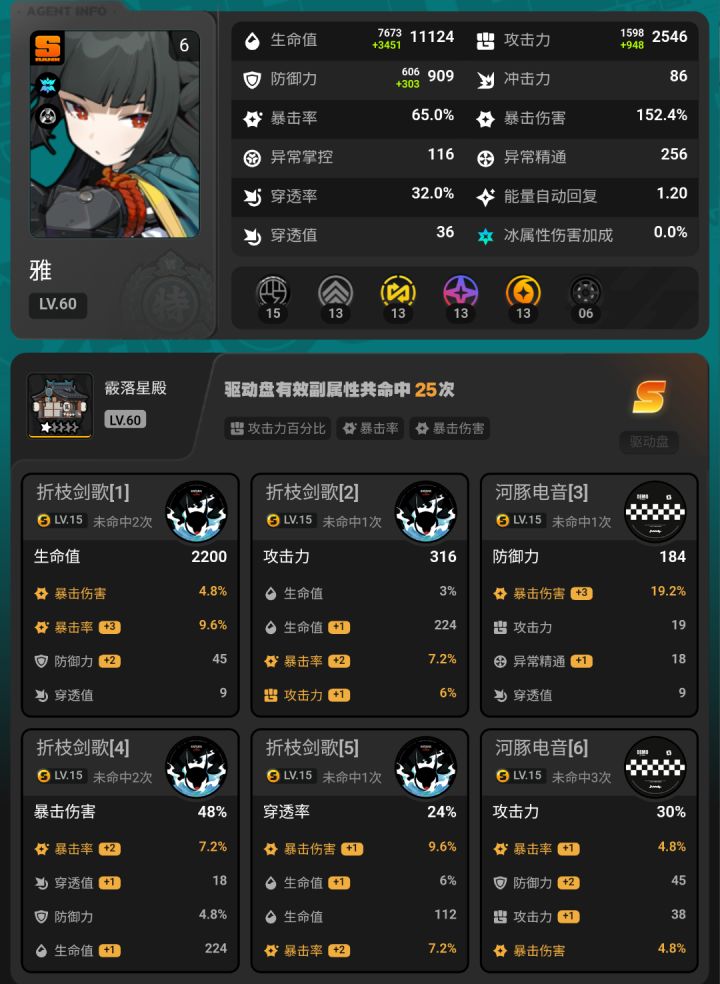 盘子先刷谁的好截图