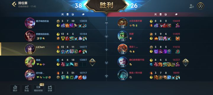 关于现版本阿狸截图