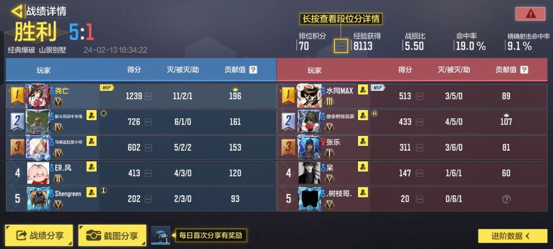 这就是使命召唤的魅力吗? 4
