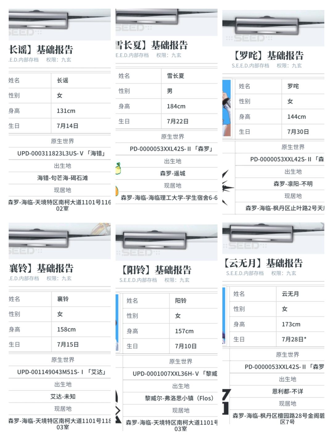 七月过生日的同调者(也许是部分) 1