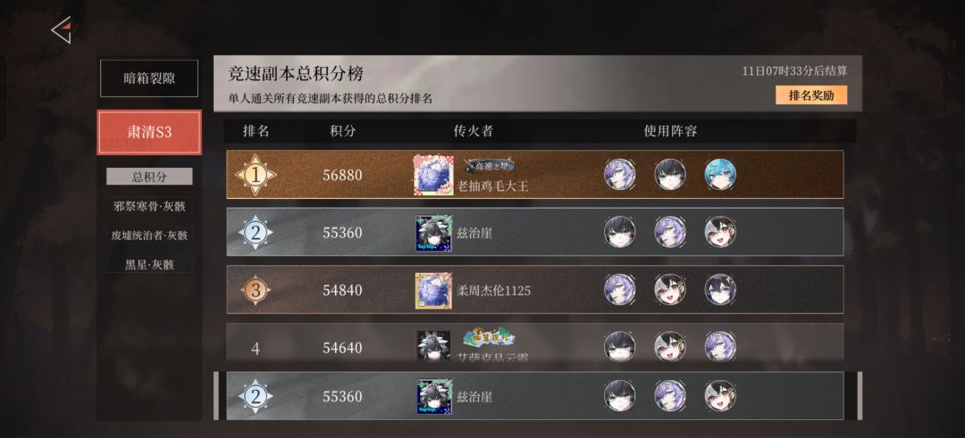 你游真无敌了 1