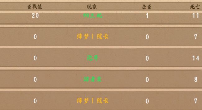 这游戏能玩吗？截图