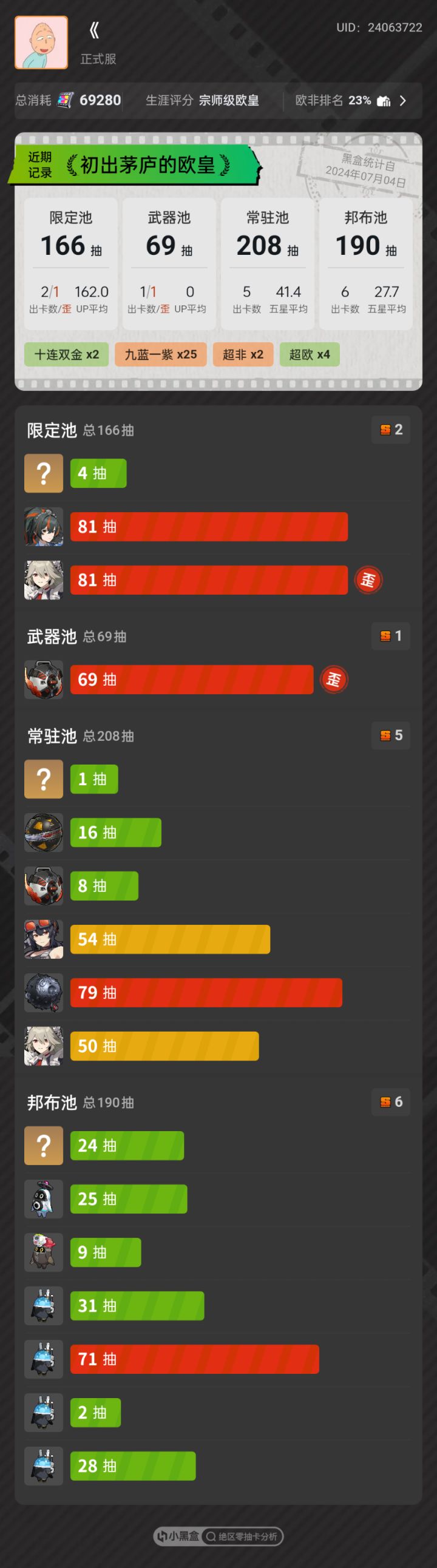 再见了,zzz截图