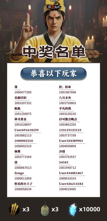 《捕盗行纪》| 无尽噩梦6 | 中奖名单