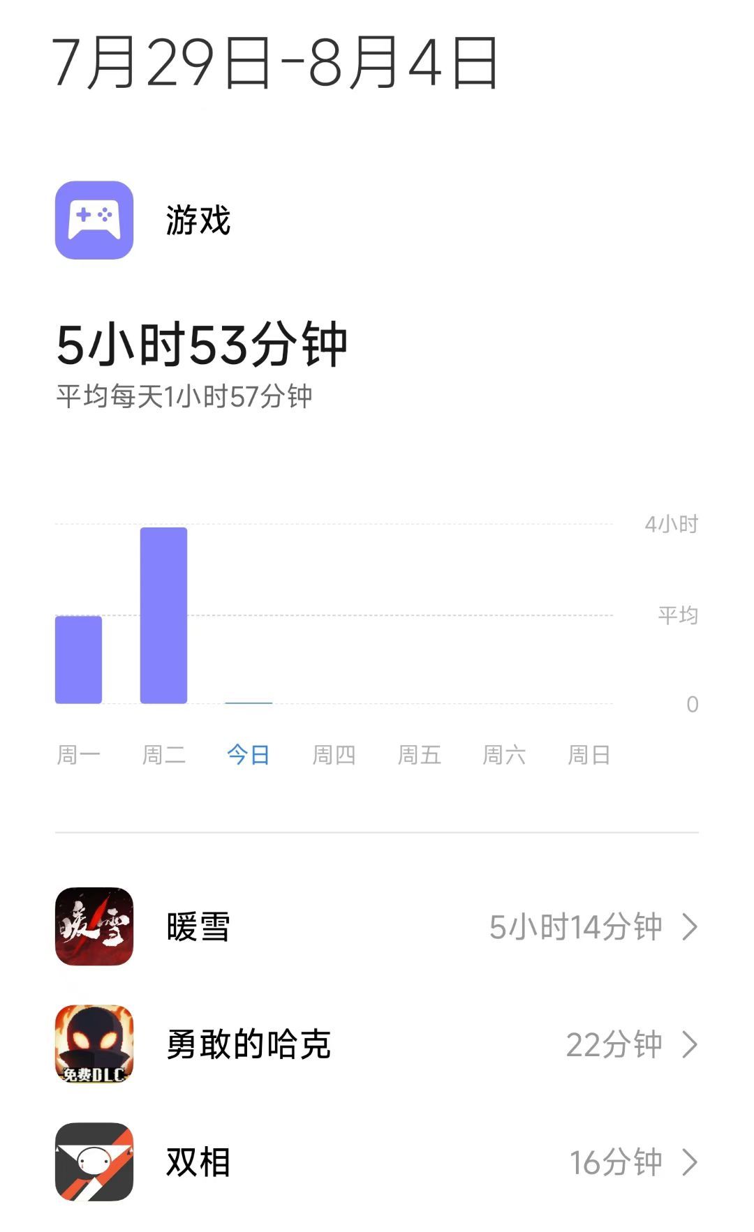 独立游戏体验 2