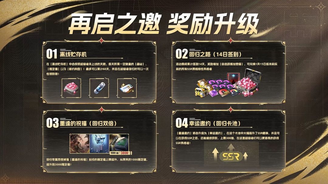 『恰克前瞻总结』SS3赛季鎏金战歌来啦! 8