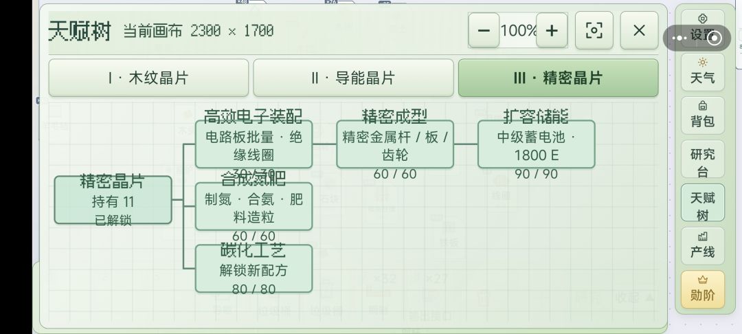 天赋点完了,分享下心得体会 1