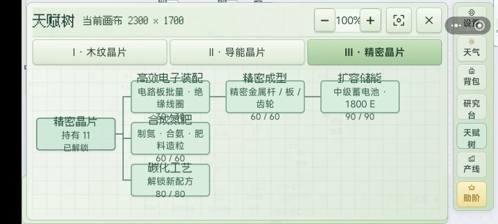 天赋点完了,分享下心得体会截图