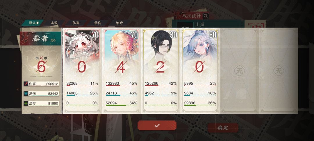 过了,终于过了,人多反而不好过 2