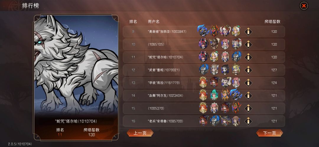 130狼王,全靠冰骑 杜鹃 1
