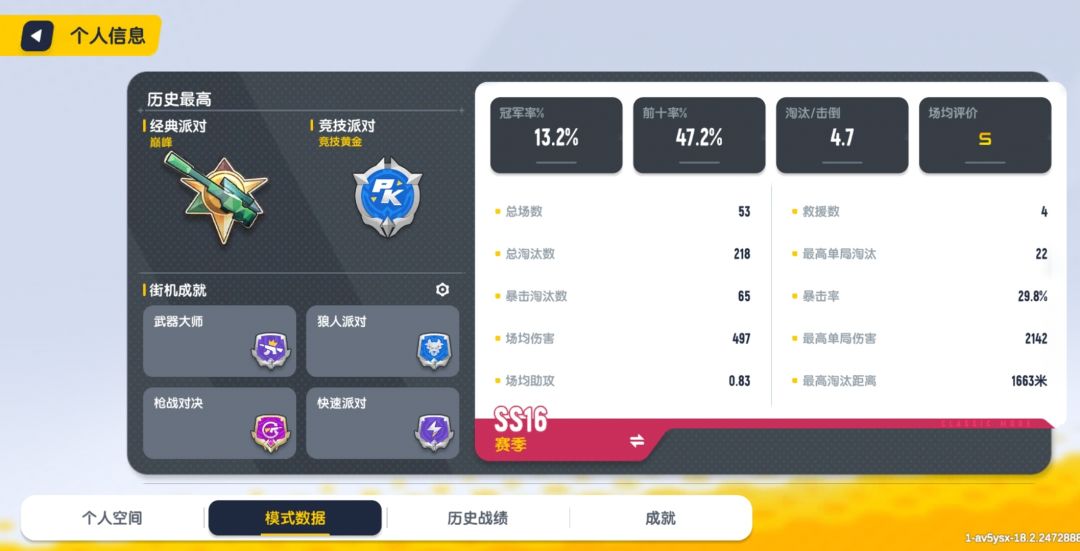 最高淘汰距离惊人 1