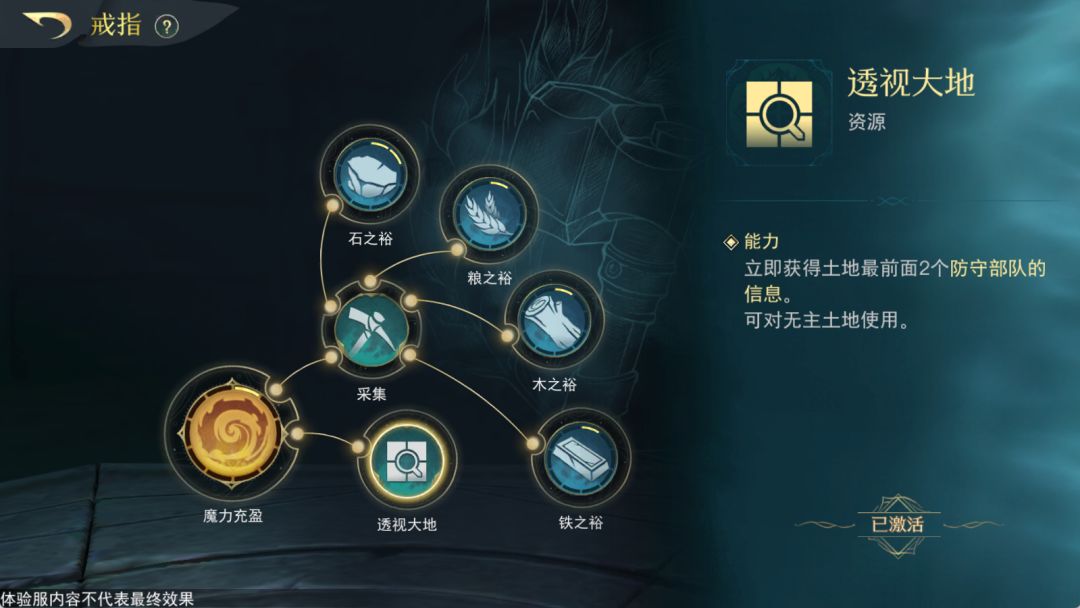 假如拥有了魔戒,你最希望它赋予你什么能力 1