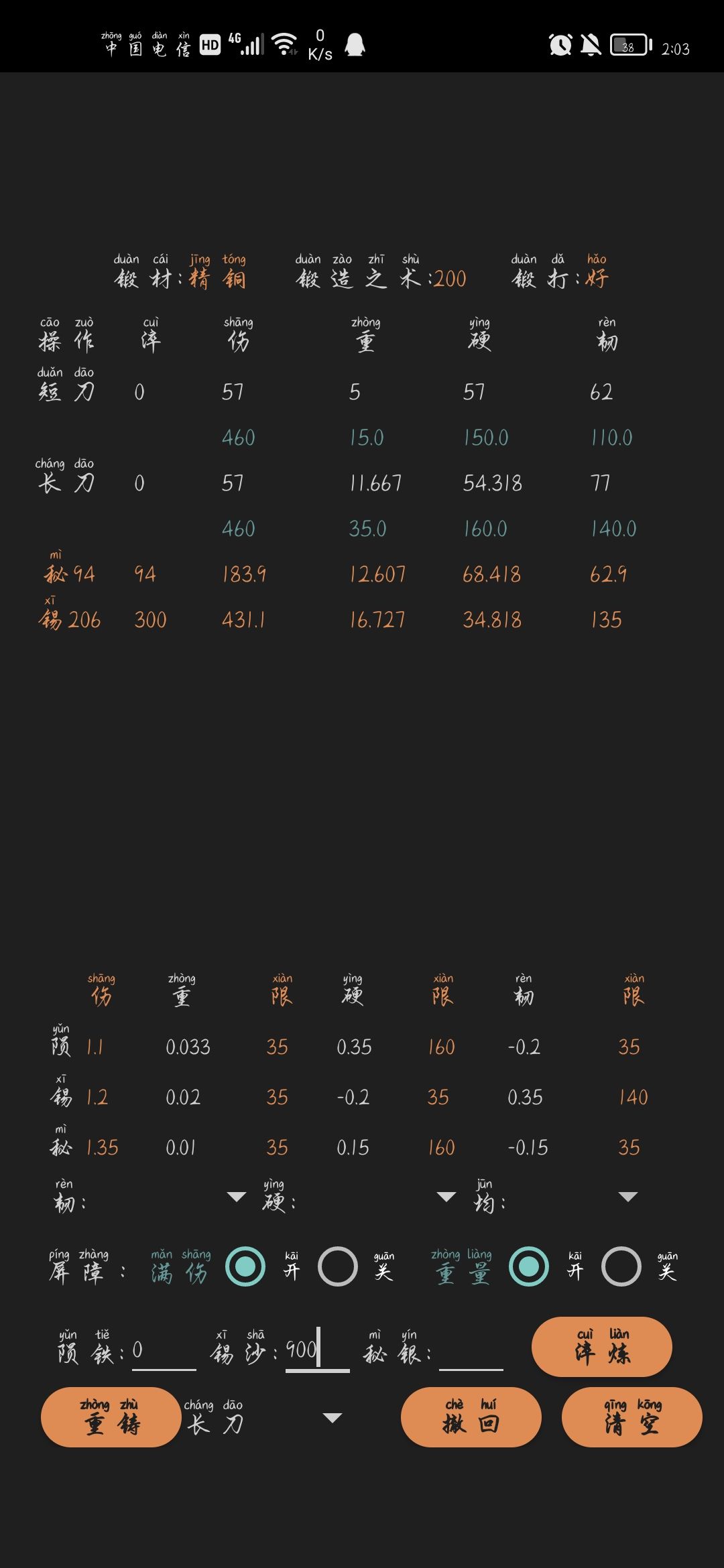 伪恋—昔言梦清 2