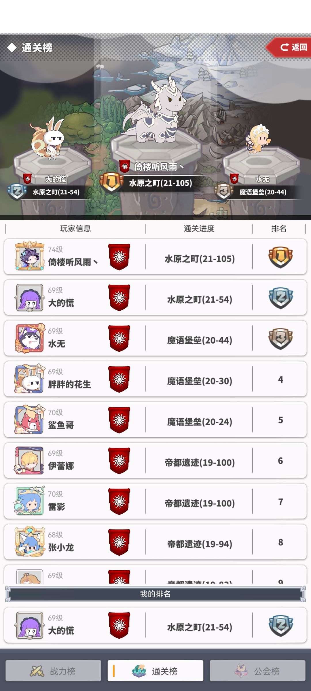 亿战达成 2