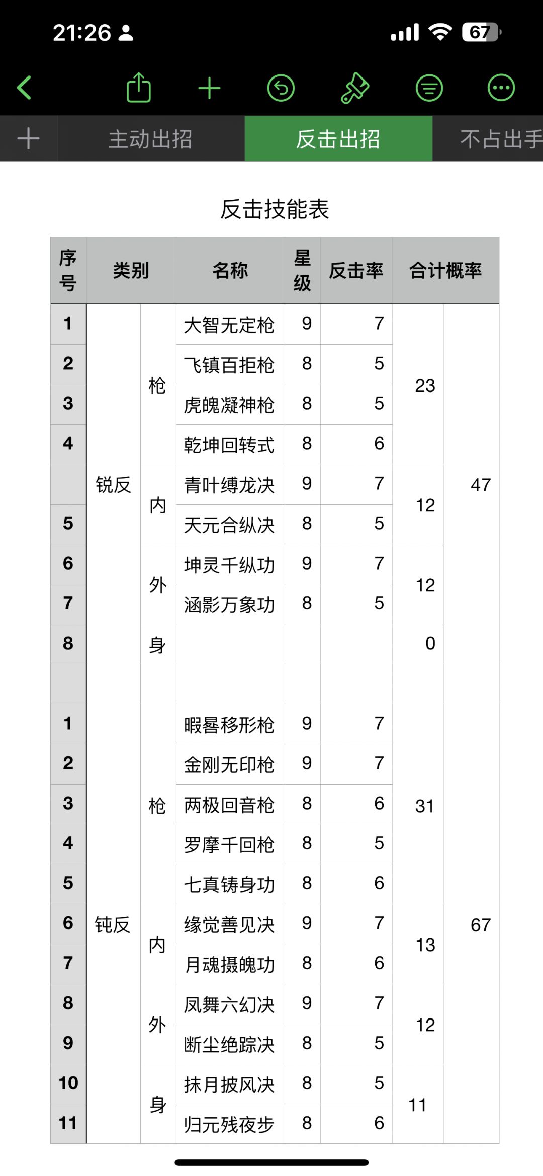 20251202 不动明王过熊开山 7