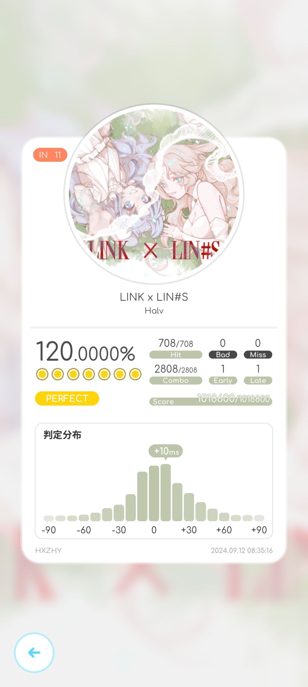 好久不见呐,各位~ 2