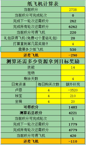 纸飞机计算表请查收