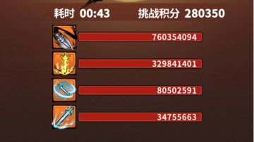 秀儿的神功秘籍（S3剑修攻略，其他职业参考见解）！