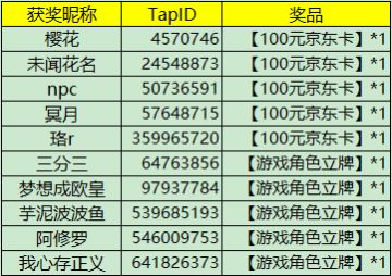 【已开奖】喜提版号！晒预约抽游戏周边京东卡！
