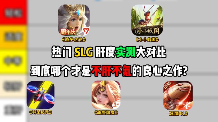 热门 SLG 肝度实测大对比,到底哪个才是不肝不氪的良心之作截图