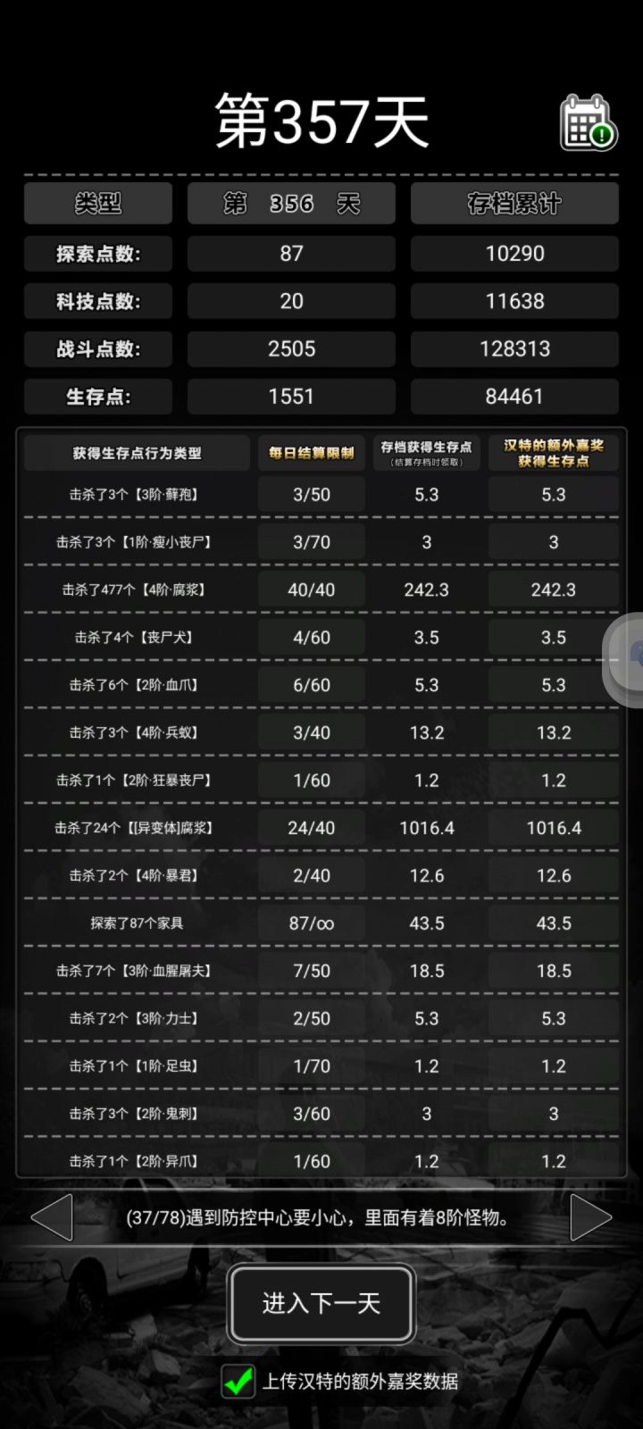 不要接四阶任务
这新城四星大型清缴任务也是脑子一抽能想出来的，打了一个小时。。。[表情_流口水][表情_吐舌头]截图