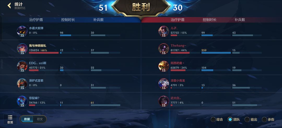 记录:符文大乱斗护盾恢复流 3