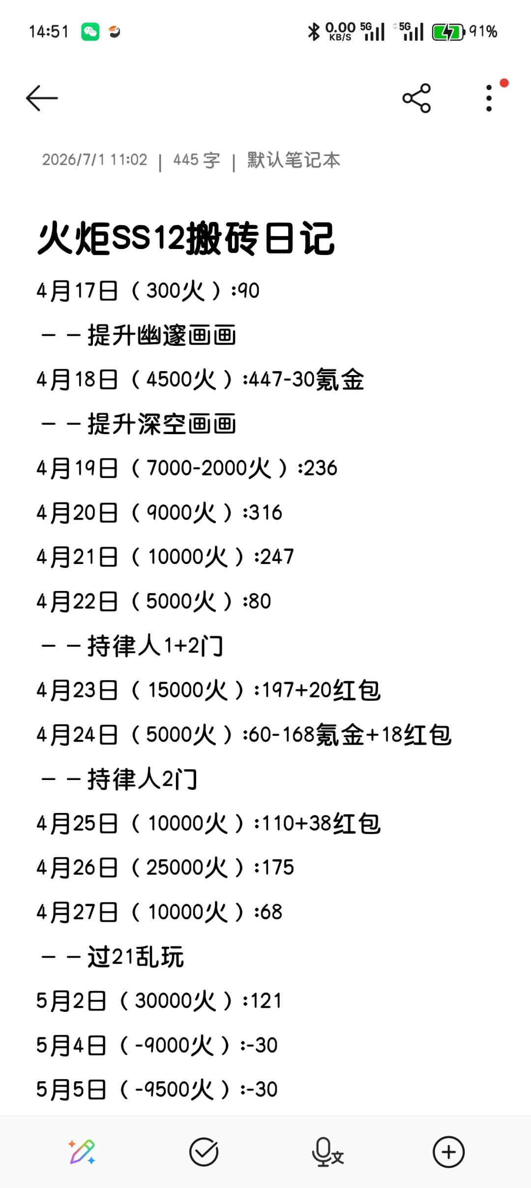 这赛季只赚了2500,我做错了哪几步? 1