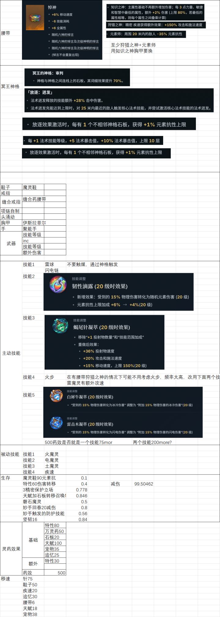 随便云一下药香师的bd截图