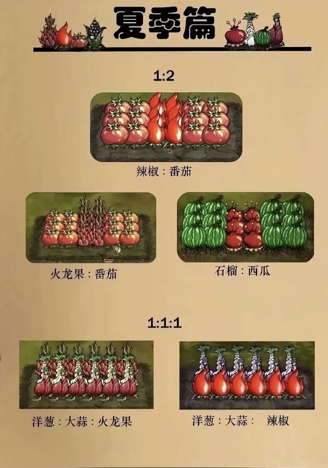 饱荒从种地开始 2