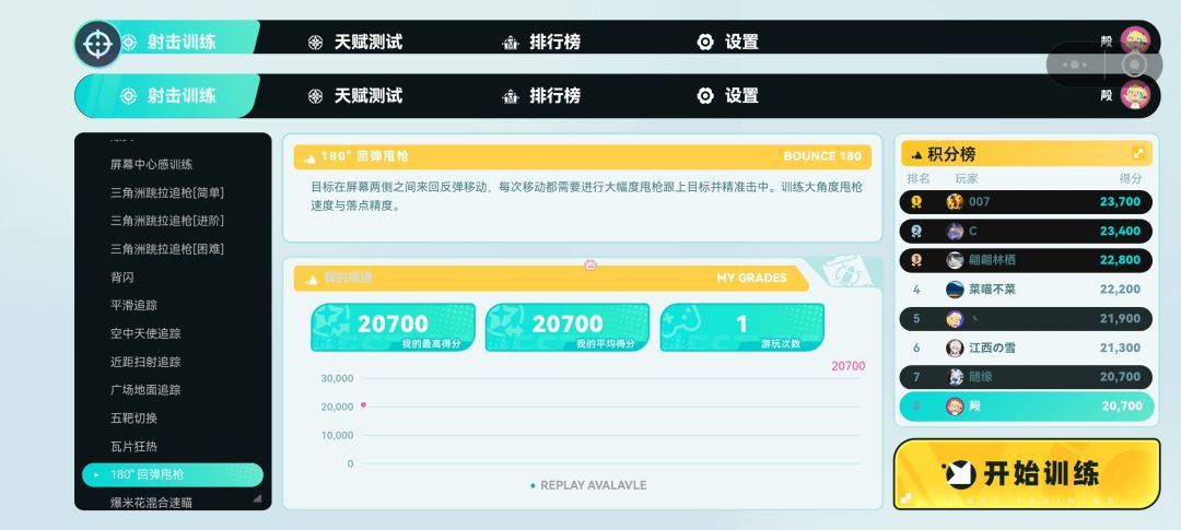 关于我在挂哥里面的排名 2