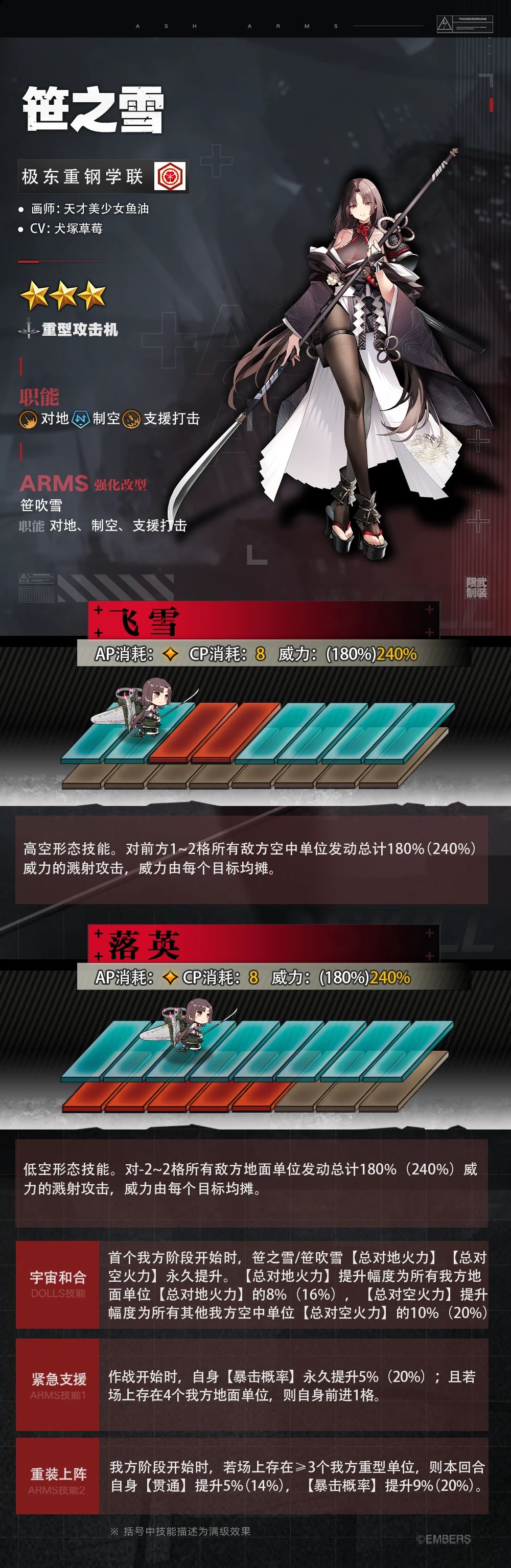 这是另一个大c吗 1