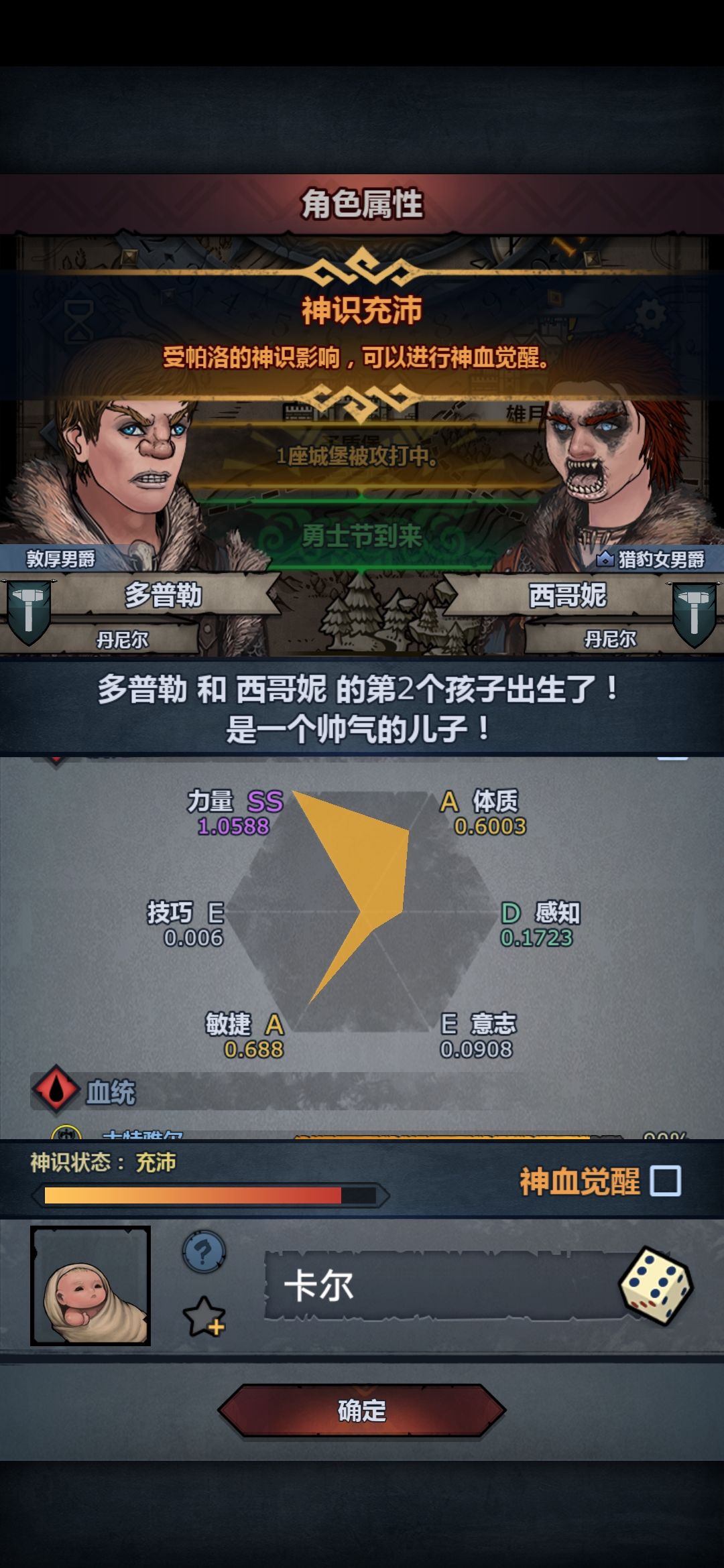 古特神子 2