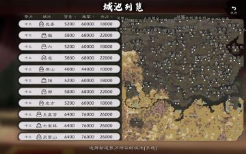 商末:封神之争(预告版)