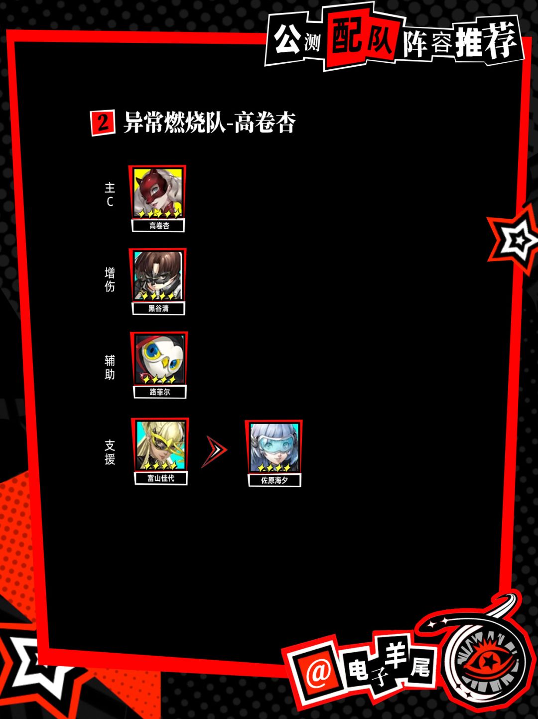P5X攻略🟥公测配队阵容推荐 2