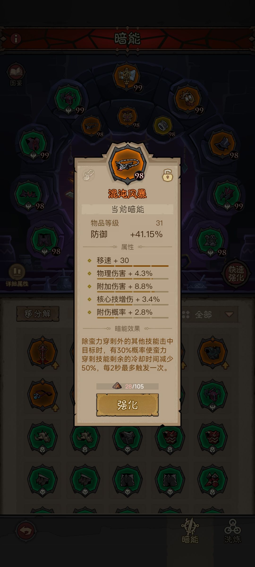 痛割四倍 3