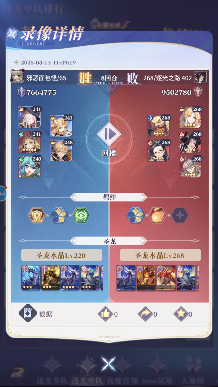 第14天,格挡真是最不受待见的 6
