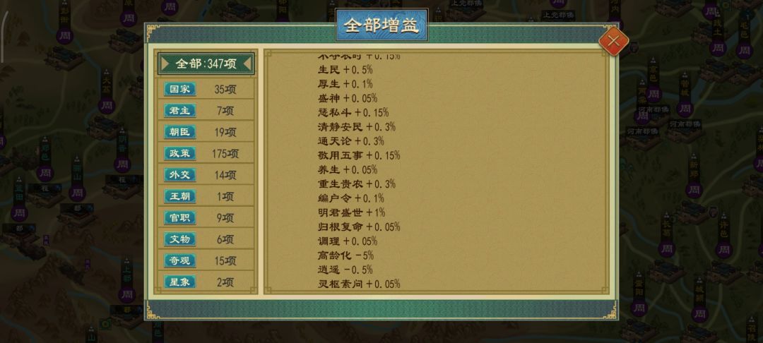 生育率 2