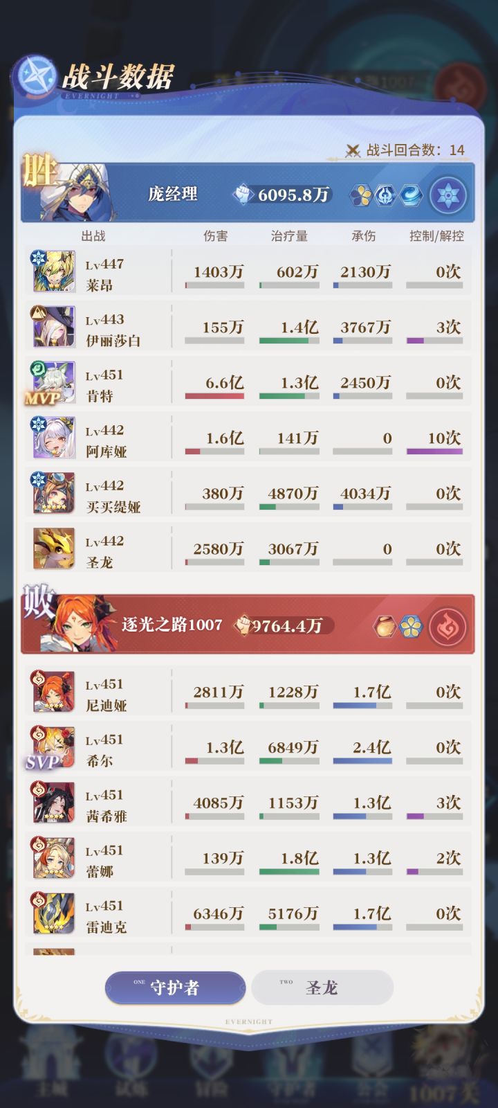 永恒3过不了的关就这么被传说5小骆驼过去了截图