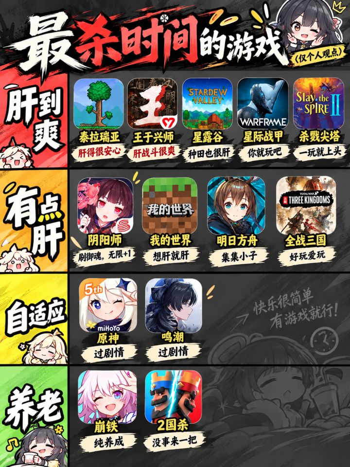 最杀时间的游戏是?截图