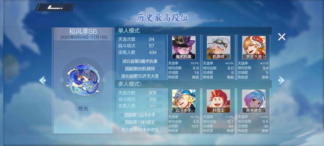 是结束也是新的开始,大家永劫再见喽 2