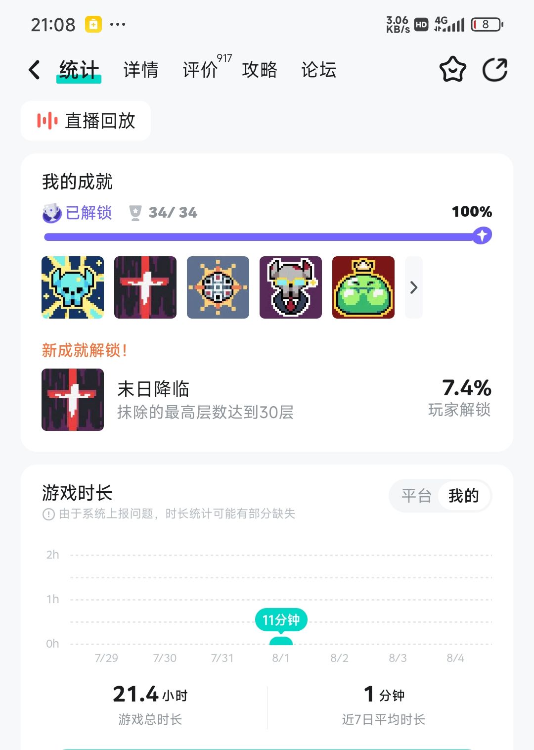 21小时全成就纪念 1