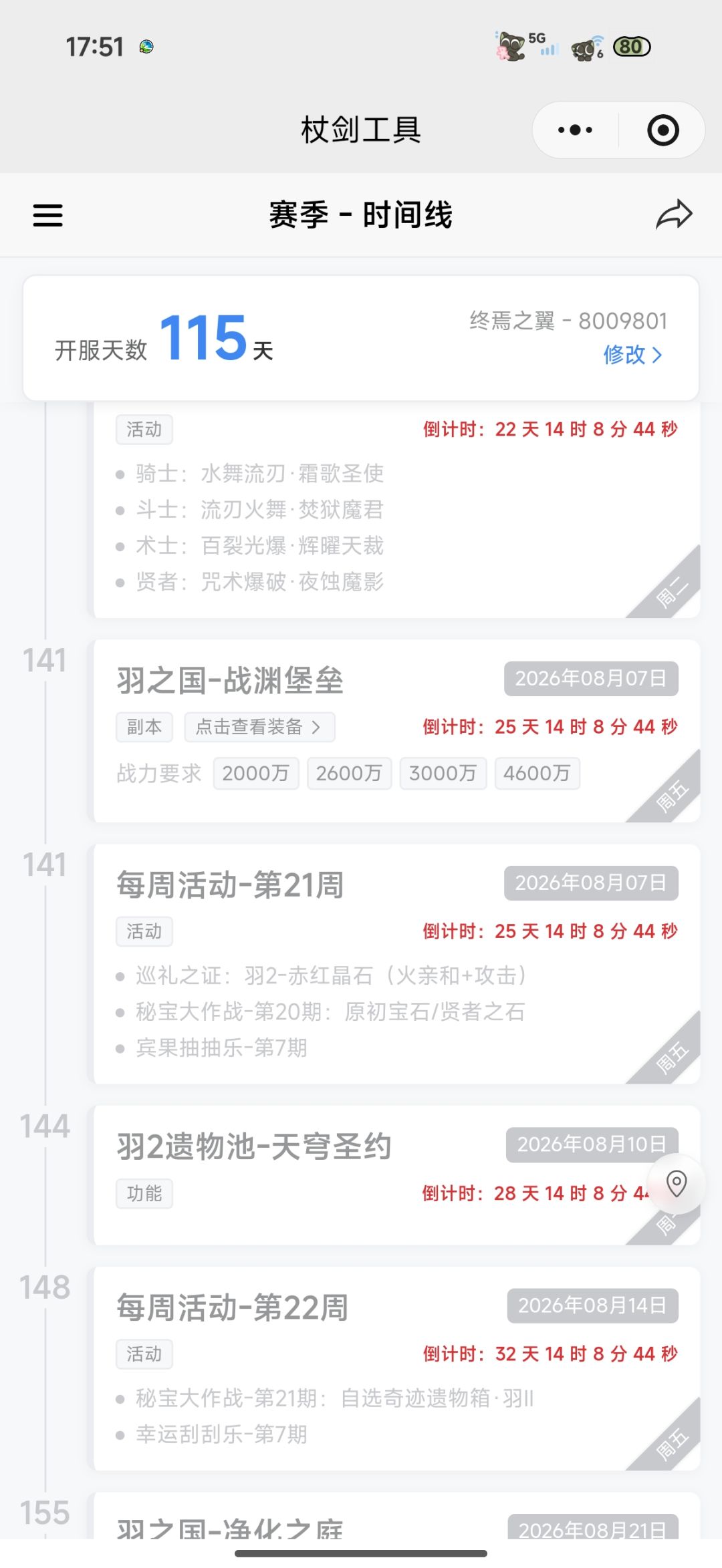 不同区秘宝进度问题 1