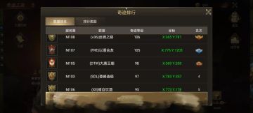 [奇迹之战专题]——G9服务器周战事记录②