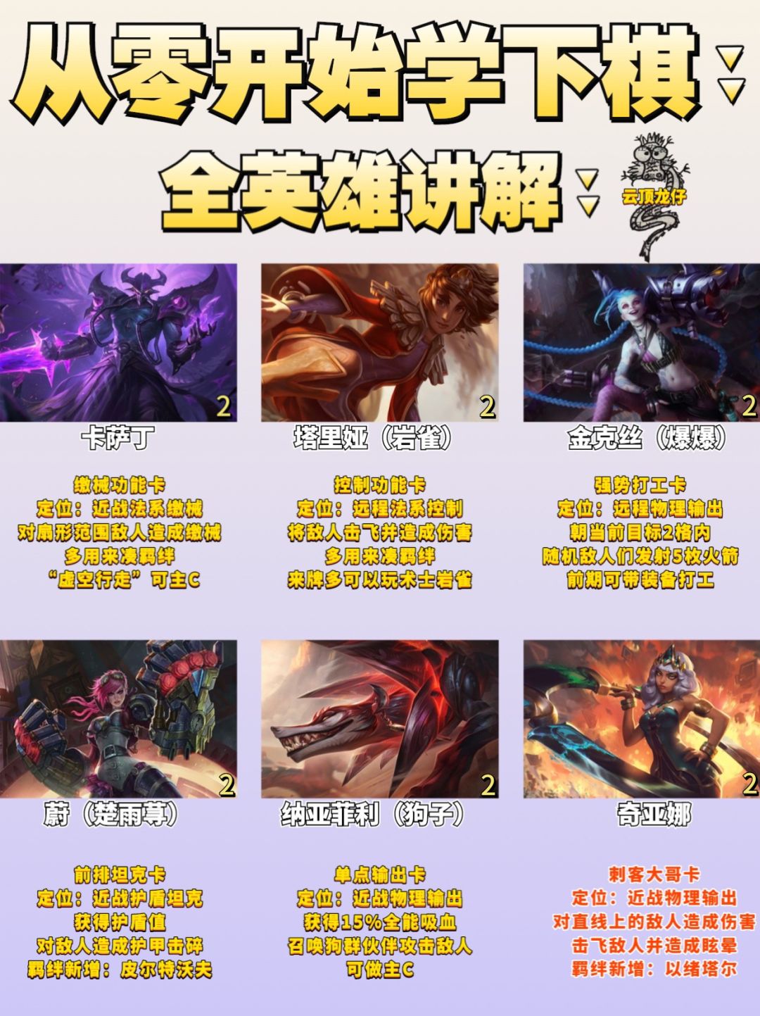 一图看懂新版本英雄介绍 3