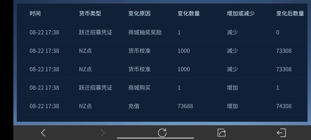 冲了个648,结果一发就出了 2
