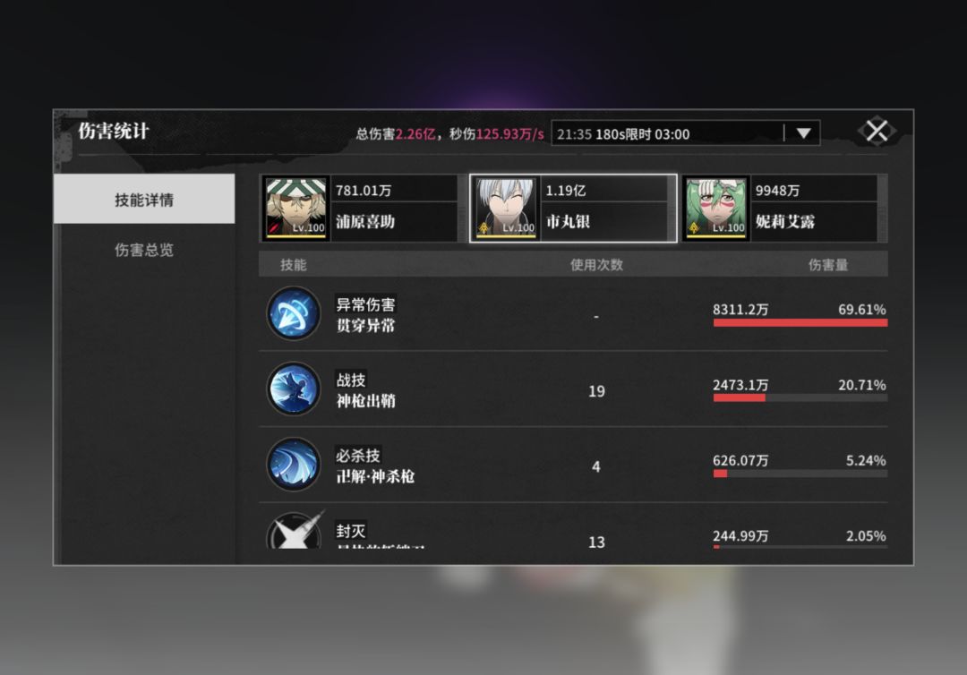 妮露弱?不存在的! 1